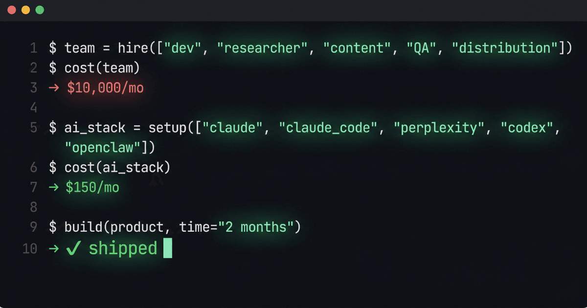 I'm Not a Developer. I Built an AI Product in 2 Months. Here's My Entire $150/Month AI Stack.